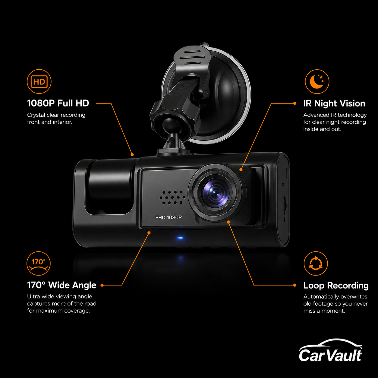 CarVault 1080P Dual Dash Cam – Front & Interior Night Vision